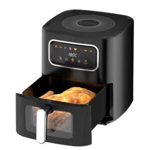 air fryer rewards for casino loyalty programs air fryer rewards for casino loyalty programs
