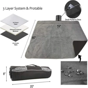 3-Layer Waterproof Sherpa Outdoor Picnic & Camping Blanket
