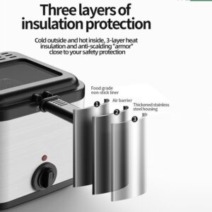 stainless steel deep fryers for premium player reward programs